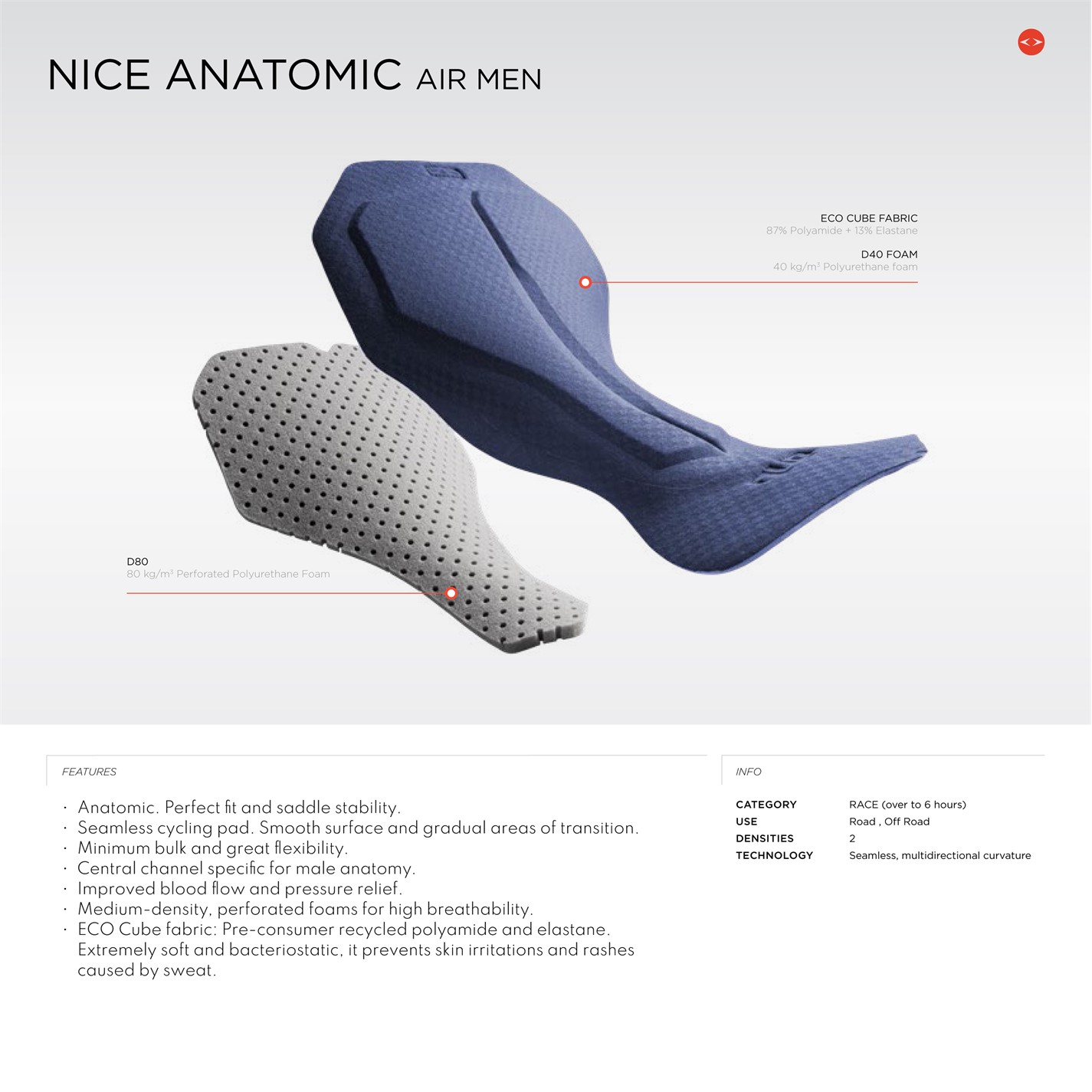 Dhb Blok Mens Classic Bib Shorts Black FRASERS Ireland