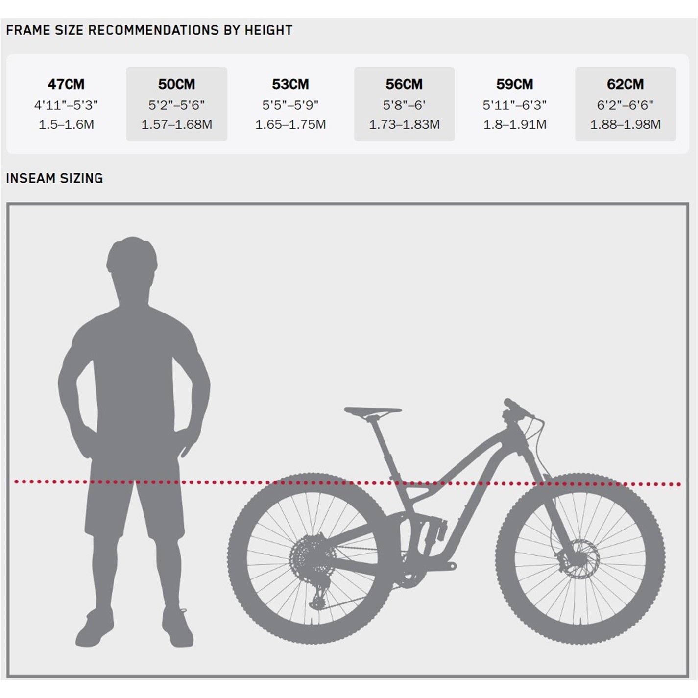Lachinita How To Measure A Mtb Frame Gravel Bike Niner Bike Size