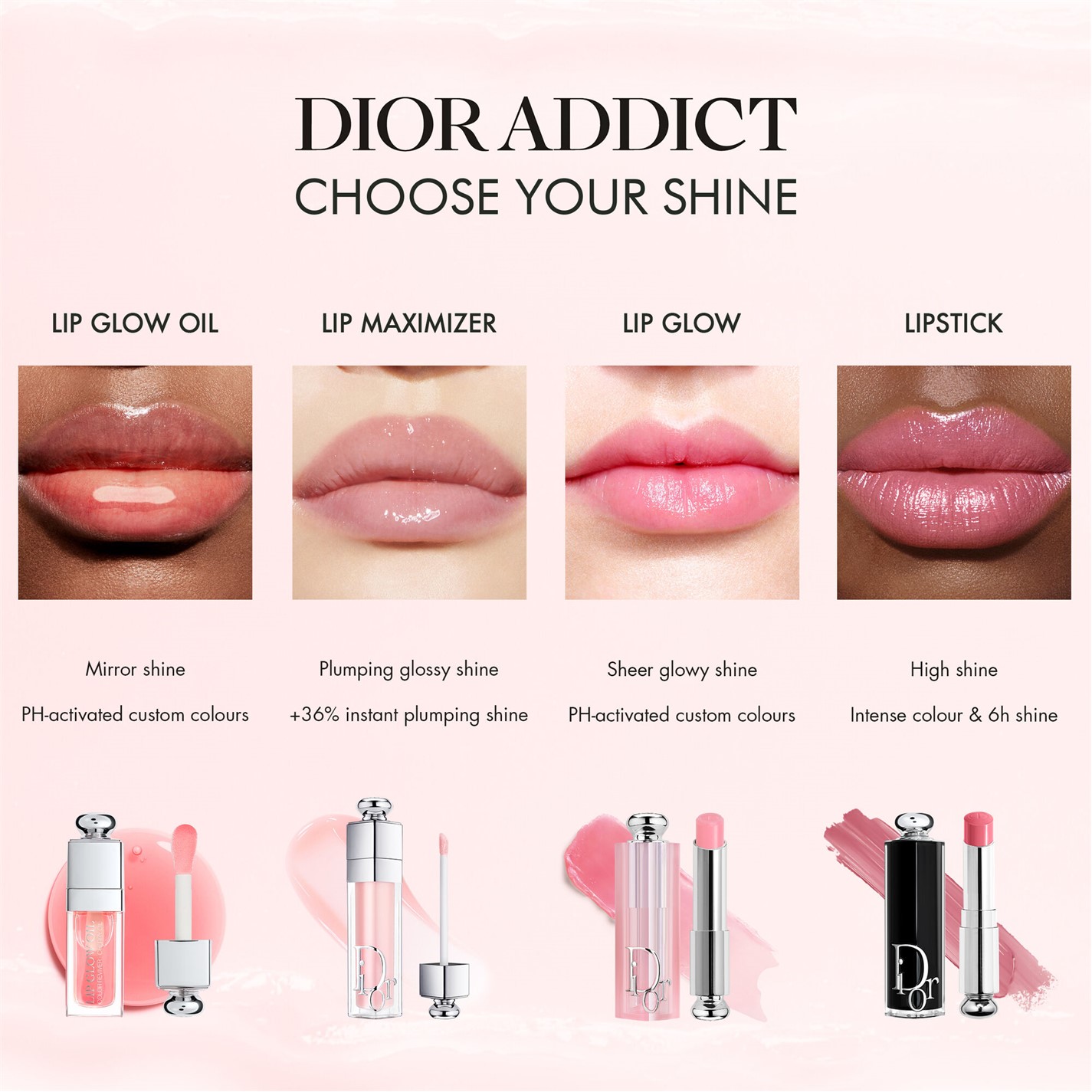 Dior Dior Addict Shine Refillable Lipstick Lipstick House of Fraser