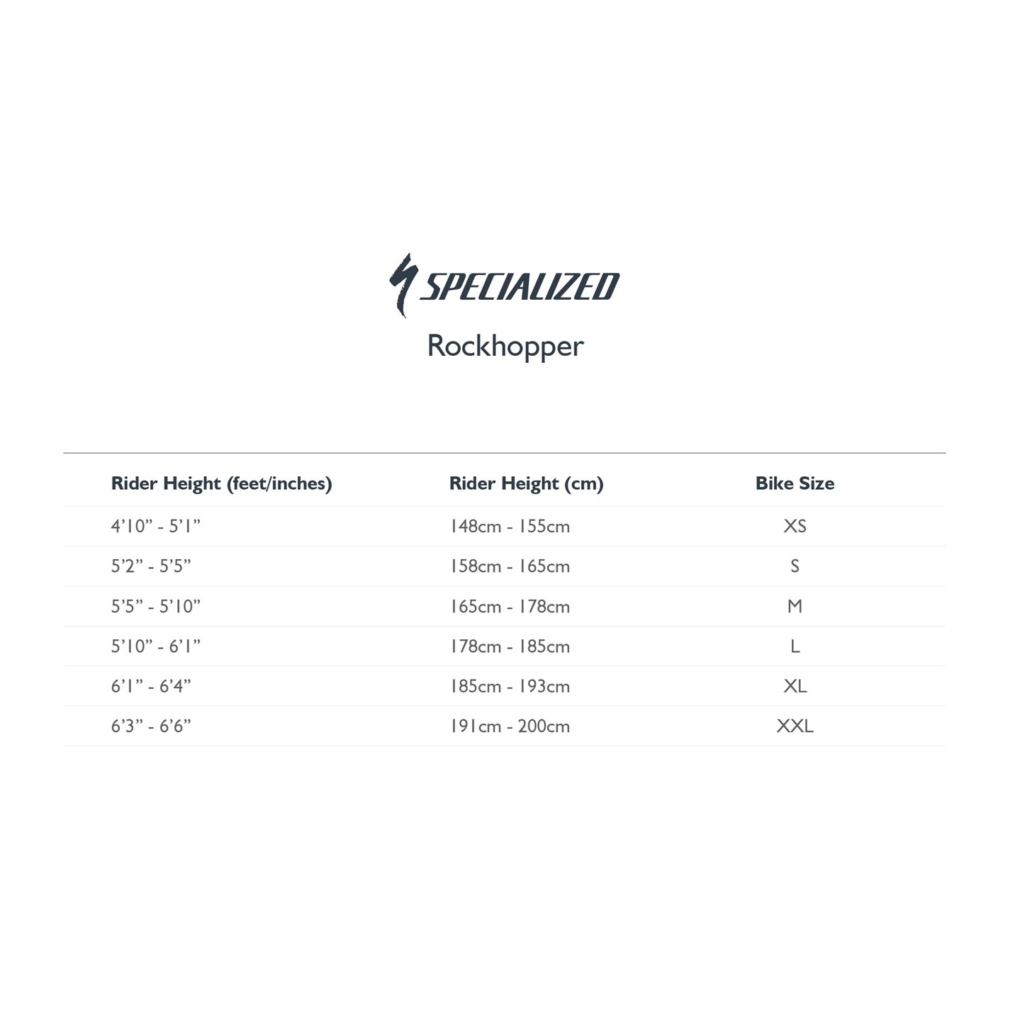 Specialized Rockhopper Specialized Mtb Sizing 2021 Specialized