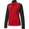 Red-Black