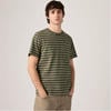 Rosin Stripe